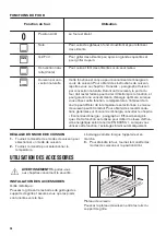 Предварительный просмотр 26 страницы Zanussi ZOB131XMU User Manual