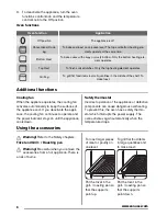 Предварительный просмотр 6 страницы Zanussi ZOB140 User Manual