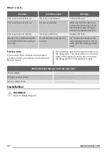 Предварительный просмотр 14 страницы Zanussi ZOB140W User Manual