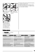 Предварительный просмотр 11 страницы Zanussi ZOB141 User Manual