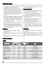 Предварительный просмотр 18 страницы Zanussi ZOB141 User Manual