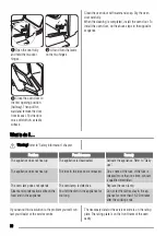 Предварительный просмотр 22 страницы Zanussi ZOB141 User Manual