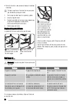 Предварительный просмотр 70 страницы Zanussi ZOB141 User Manual