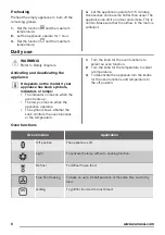 Предварительный просмотр 6 страницы Zanussi ZOB143X User Manual