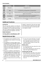 Предварительный просмотр 6 страницы Zanussi ZOB20301 User Manual