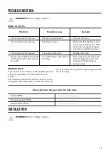 Preview for 17 page of Zanussi ZOB20301XU User Manual