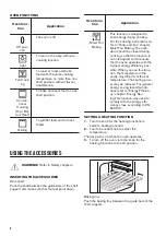 Предварительный просмотр 8 страницы Zanussi ZOB2031XMU User Manual