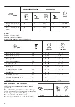 Предварительный просмотр 14 страницы Zanussi ZOB20701XA User Manual