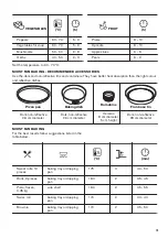 Предварительный просмотр 15 страницы Zanussi ZOB20701XA User Manual