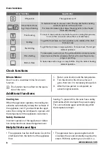 Предварительный просмотр 6 страницы Zanussi ZOB21601 User Manual