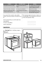 Предварительный просмотр 13 страницы Zanussi ZOB21601 User Manual