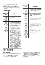 Предварительный просмотр 6 страницы Zanussi ZOB21601XK User Manual