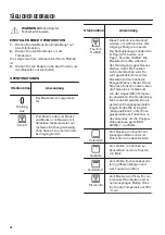 Предварительный просмотр 28 страницы Zanussi ZOB21601XK User Manual