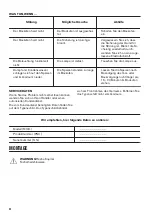 Предварительный просмотр 42 страницы Zanussi ZOB21601XK User Manual