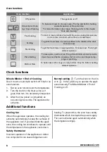 Предварительный просмотр 6 страницы Zanussi ZOB22601 User Manual