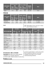 Предварительный просмотр 25 страницы Zanussi ZOB22601 User Manual