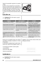 Предварительный просмотр 28 страницы Zanussi ZOB22601 User Manual