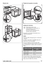 Preview for 57 page of Zanussi ZOB22601BK User Manual