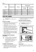 Предварительный просмотр 17 страницы Zanussi ZOB22801XU User Manual