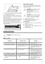 Предварительный просмотр 19 страницы Zanussi ZOB22801XU User Manual