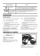 Предварительный просмотр 29 страницы Zanussi ZOB22801XU User Manual