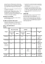 Предварительный просмотр 31 страницы Zanussi ZOB22801XU User Manual