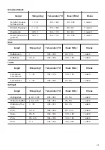 Предварительный просмотр 37 страницы Zanussi ZOB22801XU User Manual