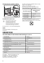 Предварительный просмотр 44 страницы Zanussi ZOB22801XU User Manual