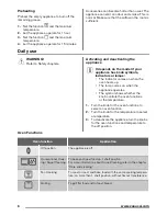 Предварительный просмотр 6 страницы Zanussi ZOB25601 User Manual