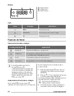 Предварительный просмотр 26 страницы Zanussi ZOB25601 User Manual