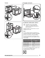 Предварительный просмотр 37 страницы Zanussi ZOB25601 User Manual