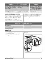 Предварительный просмотр 57 страницы Zanussi ZOB25601 User Manual