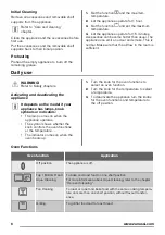 Предварительный просмотр 6 страницы Zanussi ZOB25601XK User Manual