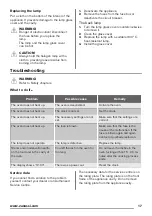 Предварительный просмотр 17 страницы Zanussi ZOB25601XK User Manual