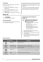 Предварительный просмотр 6 страницы Zanussi ZOB25602 User Manual