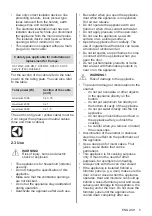 Предварительный просмотр 5 страницы Zanussi ZOB25702XA User Manual