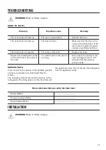 Preview for 17 page of Zanussi ZOB30601XU User Manual