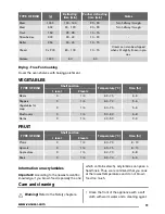 Предварительный просмотр 11 страницы Zanussi ZOB31301 User Manual