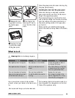 Предварительный просмотр 13 страницы Zanussi ZOB31301 User Manual