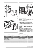 Предварительный просмотр 30 страницы Zanussi ZOB31301 User Manual