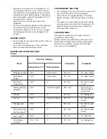 Предварительный просмотр 8 страницы Zanussi ZOB31301WK User Manual