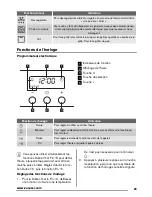 Предварительный просмотр 23 страницы Zanussi ZOB35301 User Manual