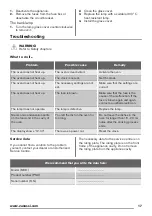 Preview for 17 page of Zanussi ZOB35301BK User Manual