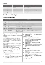 Preview for 27 page of Zanussi ZOB35301BK User Manual