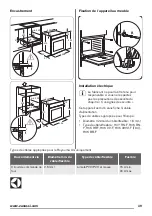 Preview for 39 page of Zanussi ZOB35301BK User Manual