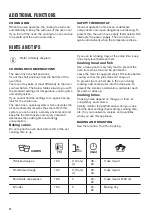 Предварительный просмотр 12 страницы Zanussi ZOB35301XK User Manual