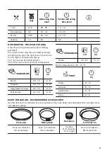 Предварительный просмотр 17 страницы Zanussi ZOB35301XK User Manual