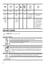 Предварительный просмотр 20 страницы Zanussi ZOB35301XK User Manual