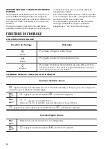 Предварительный просмотр 32 страницы Zanussi ZOB35301XK User Manual