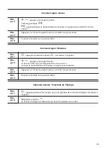 Предварительный просмотр 33 страницы Zanussi ZOB35301XK User Manual